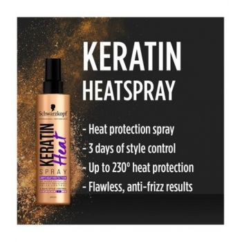 Keratin Heat Protection Hair Spray Frizz Control Schwar